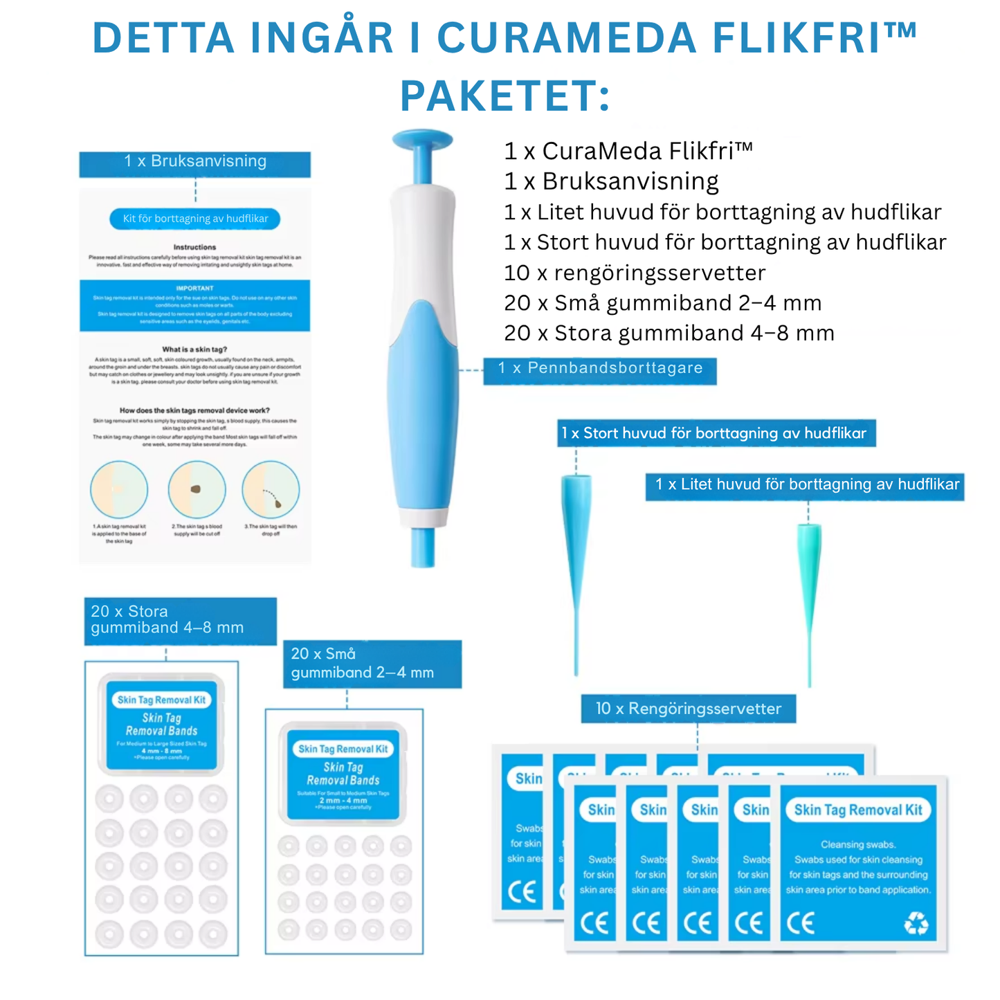 CuraMeda Flikfri™ Komplett Set